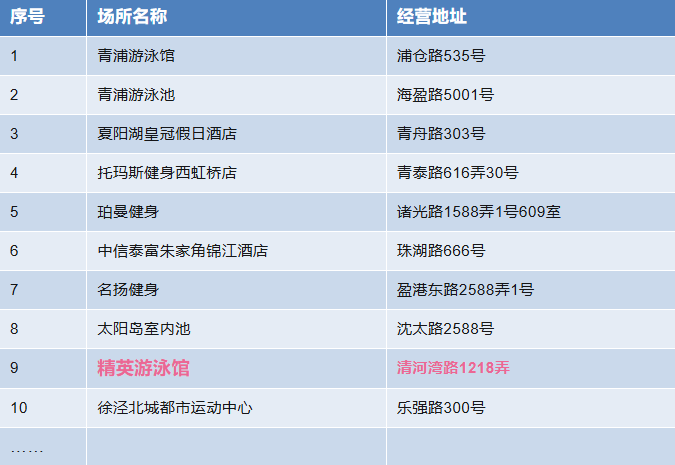 兰科博弈(RankBet)有限公司官网