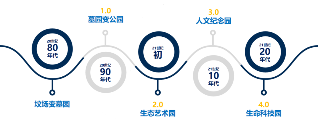 兰科博弈(RankBet)有限公司官网