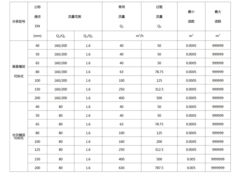 C:\Users

\Administrator\Desktop\918博天堂\产品图片03\文字文稿1.jpg