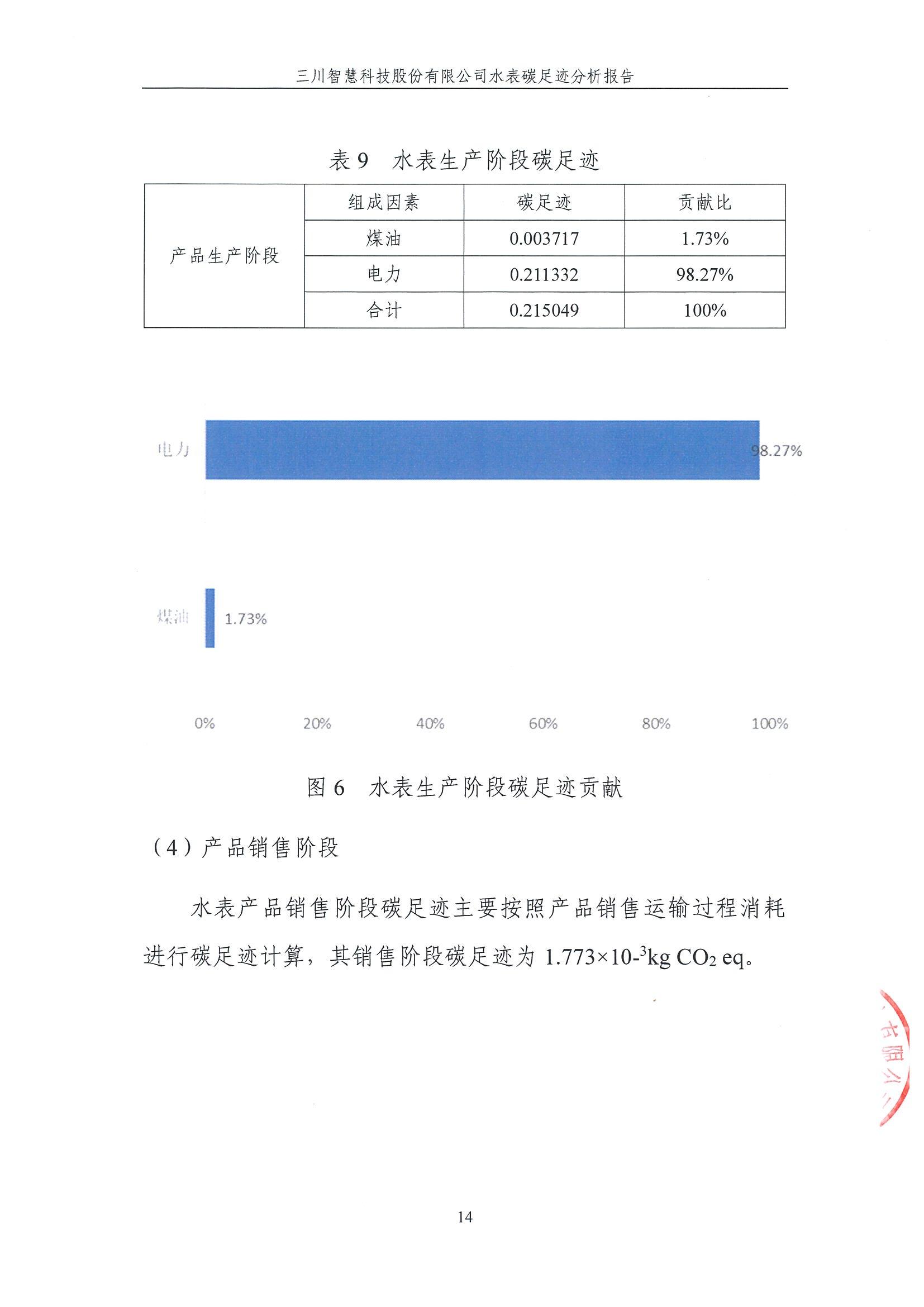 918博天堂碳足迹汇报-盖章1.29_14.jpg